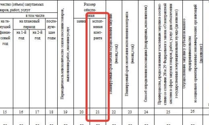 Exemplu de completare a programului pentru anul 2018, de exemplu