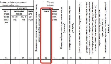 Exemplu de completare a programului pentru anul 2018, de exemplu