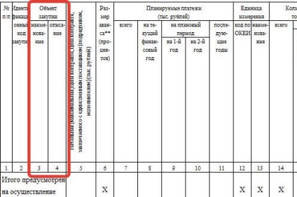 Exemplu de completare a programului pentru anul 2018, de exemplu