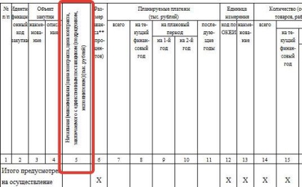 Exemplu de completare a programului pentru anul 2018, de exemplu