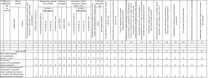 Exemplu de completare a programului pentru anul 2018, de exemplu