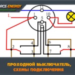 Обрив нуля в трифазній мережі наслідки і спосіб захисту