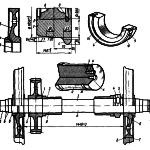 Principalele grupuri de circuite electrice ale locomotivei