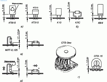 Caracteristici de instalare a componentelor radio și fabricarea unei plăci de circuite imprimate