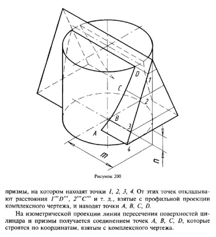 Intersecția suprafețelor cilindrului și a prismei - rezolvarea sarcinilor, controlul