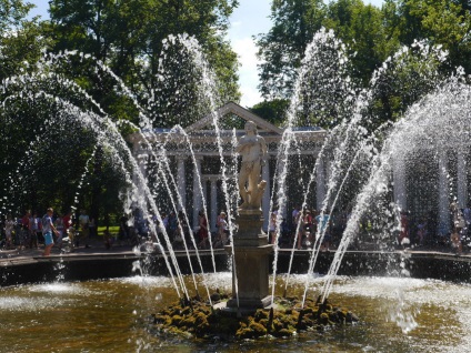 Fântâni Peterhof, parcuri și alte atracții, totul despre călătorie