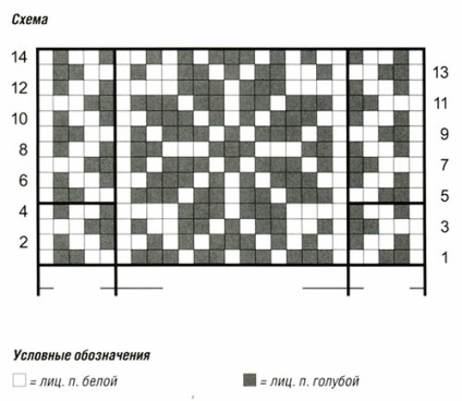 Bandaje pe cap cu un model de jacquard - multe scheme, m și idei