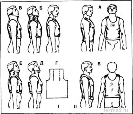 Bandaje pentru fractura coloanei vertebrale cervicale