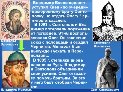 Презентація «початку розпаду давньоруської держави»