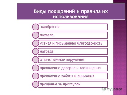 Prezentare cu privire la modul în care educația și învățarea să fie reușite și interesante