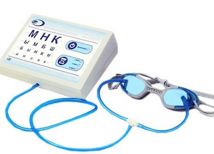 Dispozitiv pentru examinarea glazomirului ocular, aplicare, instruire