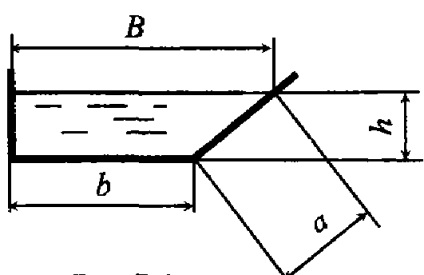 Exemple de calcule hidraulice