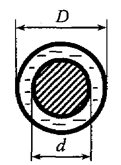 Exemple de calcule hidraulice