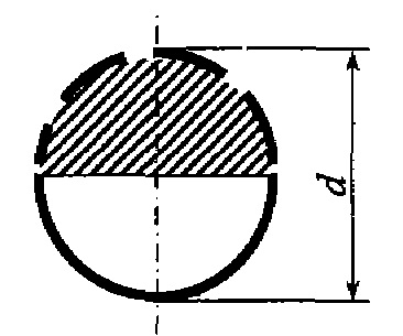 Exemple de calcule hidraulice