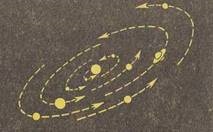 Originea sistemelor planetare, astronomie