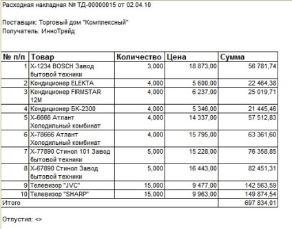 Lucrul cu un layout fix în cdd