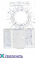 Școala de Studii Astrologice