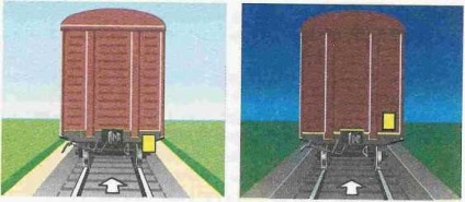 Semnalele folosite pentru a se referi la trenuri, locomotive și alte unități mobile
