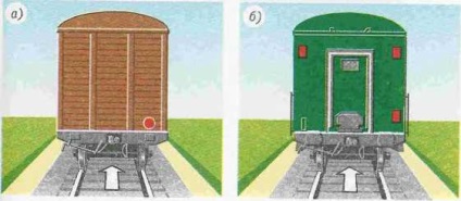 Semnalele folosite pentru a se referi la trenuri, locomotive și alte unități mobile