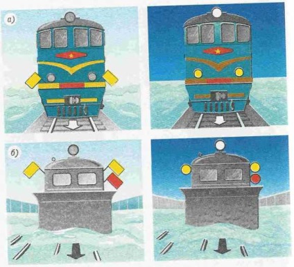 Semnalele folosite pentru a se referi la trenuri, locomotive și alte unități mobile