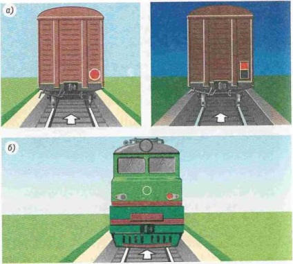 Semnalele folosite pentru a se referi la trenuri, locomotive și alte unități mobile