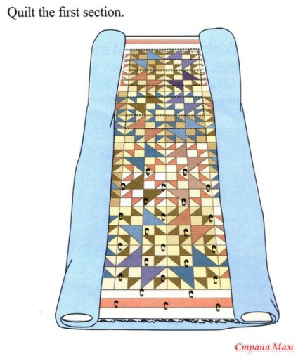 Proiect comun - lecție bloc, lecție numărul 8, asamblarea păturilor din blocuri matlasate - cusătură de patchwork