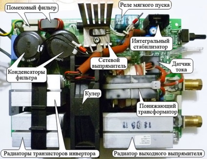 Schema transformatoarelor de sudură și tipurile acestora - cu care lucrăm