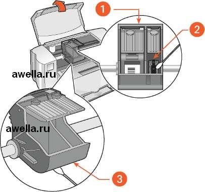 Întreținerea Hp deskjet 845c