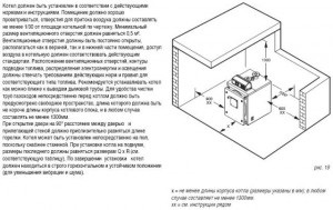 Вимоги до приміщення для установки газового котла основні правила СНиП