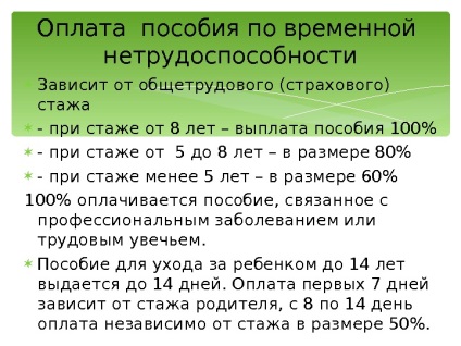 Contabilitatea muncii și a salariilor în farmacii