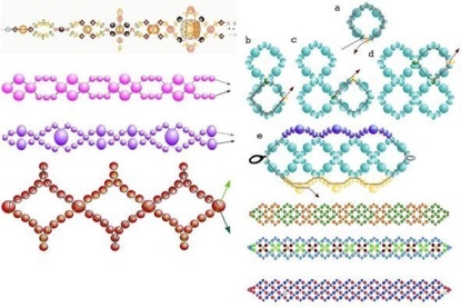 Ornamente din margele pentru incepatori de o schema de broderie simpla din pietre cu fotografie si video