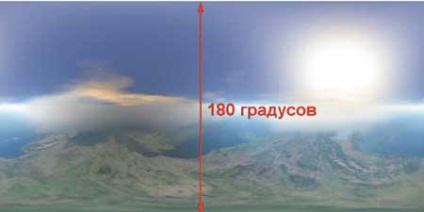 În lumea video tridimensională panoramică, apăsați un computer