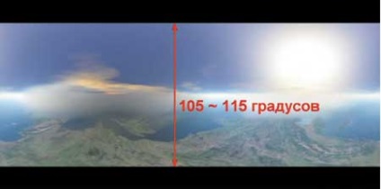 În lumea video tridimensională panoramică, apăsați un computer