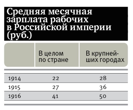 Răzbunarea coadă este revista 