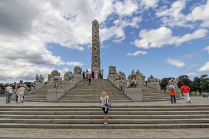 Minden Oslo Látnivalók és látnivalók