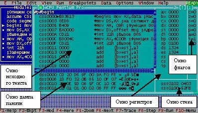 Programarea listei de asamblare a limbilor, programare