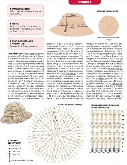 Minunate pălării tricotate de scheme - târg de maeștri - manual, manual