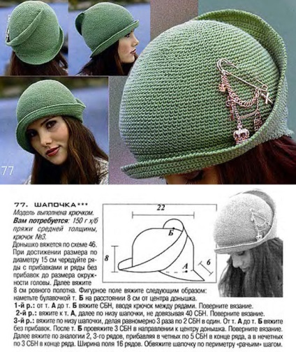 Minunate pălării tricotate de scheme - târg de maeștri - manual, manual