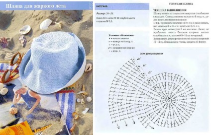 Minunate pălării tricotate de scheme - târg de maeștri - manual, manual