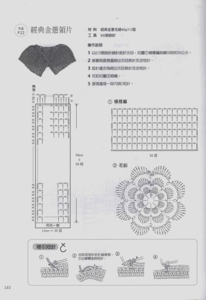 Iarnă și toamnă gulere și gulere din fire groase - târg de meșteșugari - manual, manual