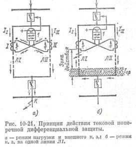 2012-01-01 Examenul de stat privind specialitatea 