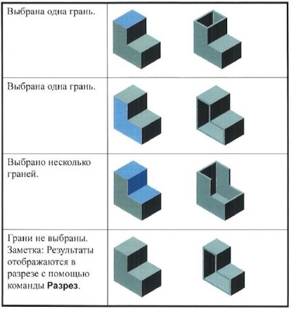 3D моделиране в SolidWorks 2014