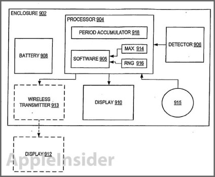 Apple szabadalom egy „intelligens cipő”