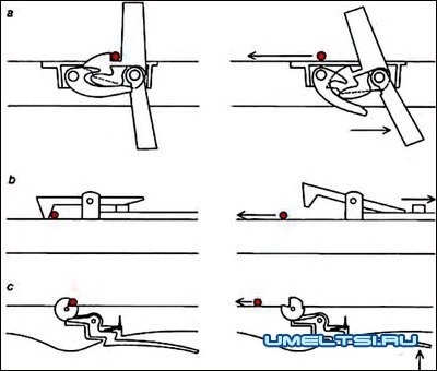 Crossbow saját kezét otthon fotók, rajzok, videók