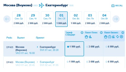 Compania aeriană câștigă noi tarife, triptodream