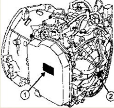 Cutia de viteze automată dp0