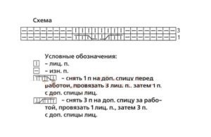 Tart kötés órák diagramok és fotó-video leckék