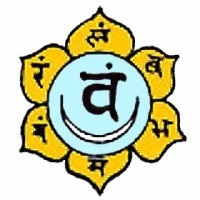 Chakras, Atalisman