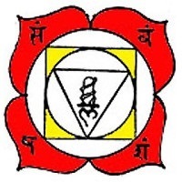 Chakras, Atalisman