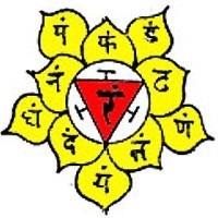 Chakras, Atalisman